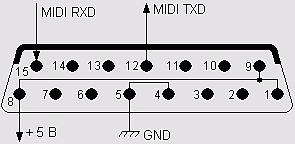 Midi кабель схема