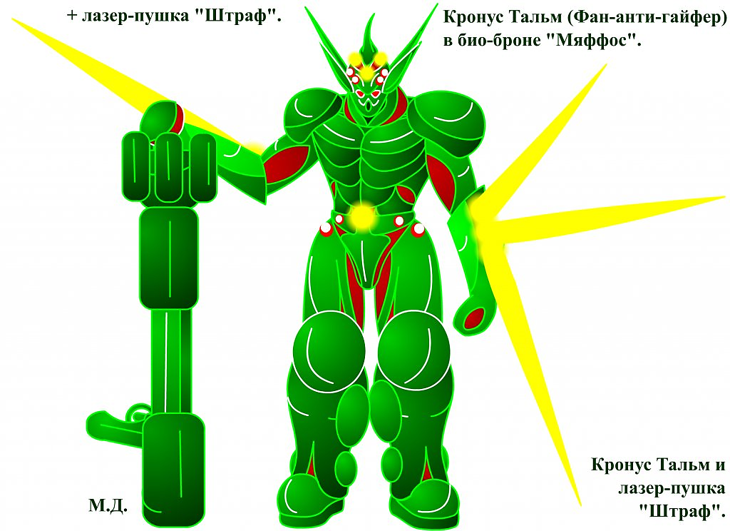 Оптика кронус. Био пушка. Пушки Кронуса. У какого бойца есть пушка био. Фан антигравитон.