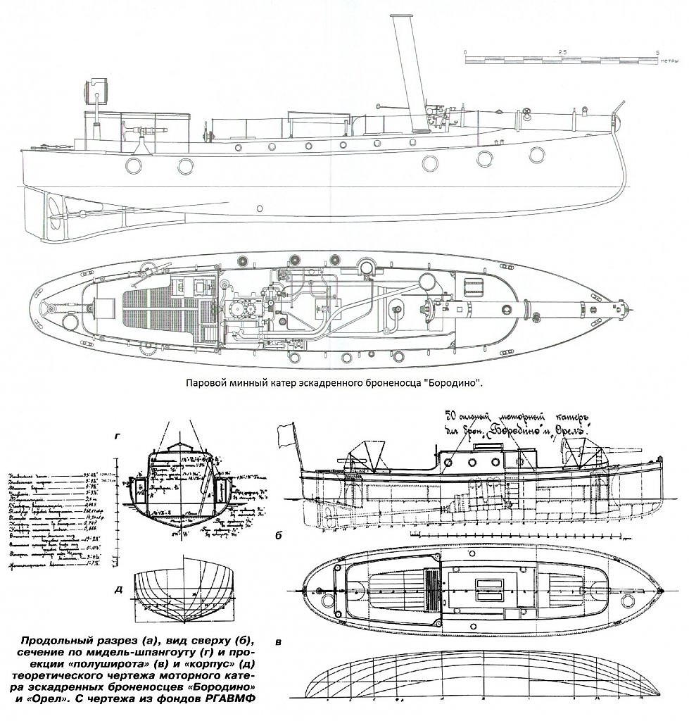 Чертежи торпедного катера для моделирования - 97 фото